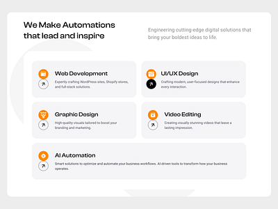 Agency Service Section agency cleanui creativeagency digitalagency minimal modern portfolio services ui webagency webdesign