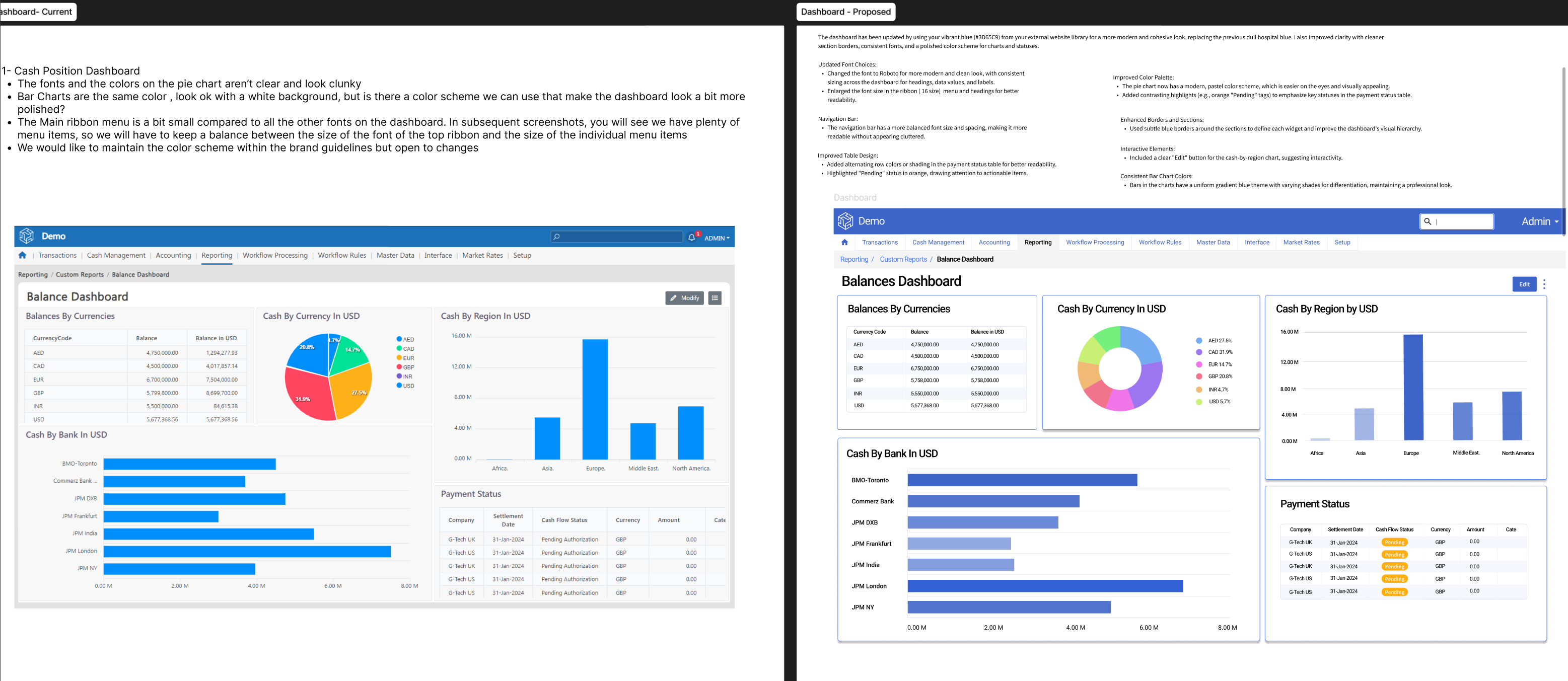 Treasury Cube Dashboard Enhancements dashboards enhancments graphic design ui ux uxui