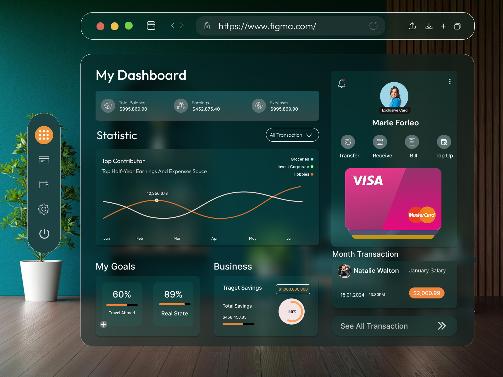 My Dashboard branding dashboard ui design ui graphics design ux