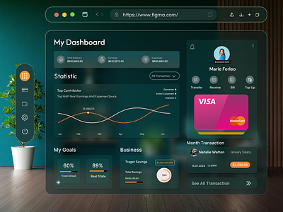 My Dashboard branding dashboard ui design ui graphics design ux