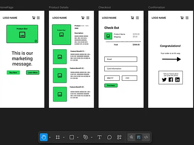 Mobile Wireframe. ui