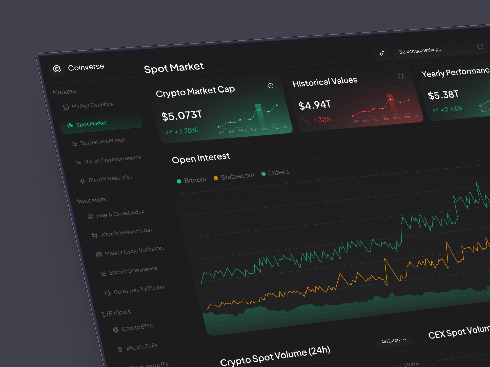 Crypto Trading Dashboard UI/UX Design by Homies Lab for Homies Lab | UI ...