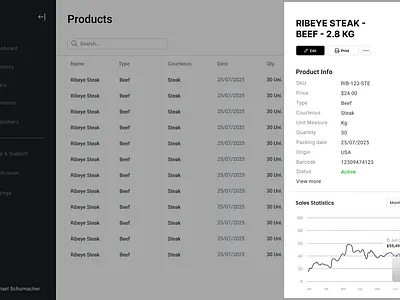 Product Management branding graphic design product product management ui web website
