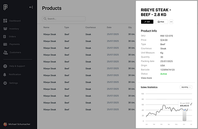 Product Management branding graphic design product product management ui web website