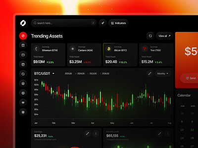 Novita - Crypto dashboard bitcoin crypto dark dashboard financial interface investment product startup trading ui ux wallet web