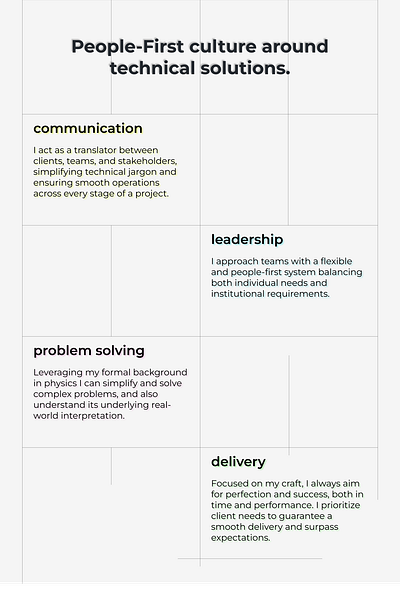 Soft Skills Section - Consulting Portfolio Website consulting portfolio skills skills section soft skills