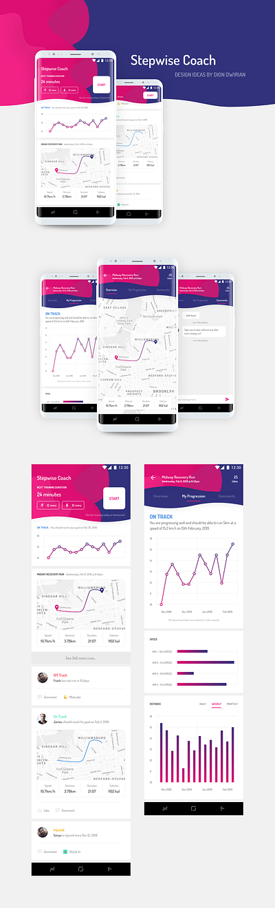 Stepwise App android design figma ios mobile app ui ui design uxui design