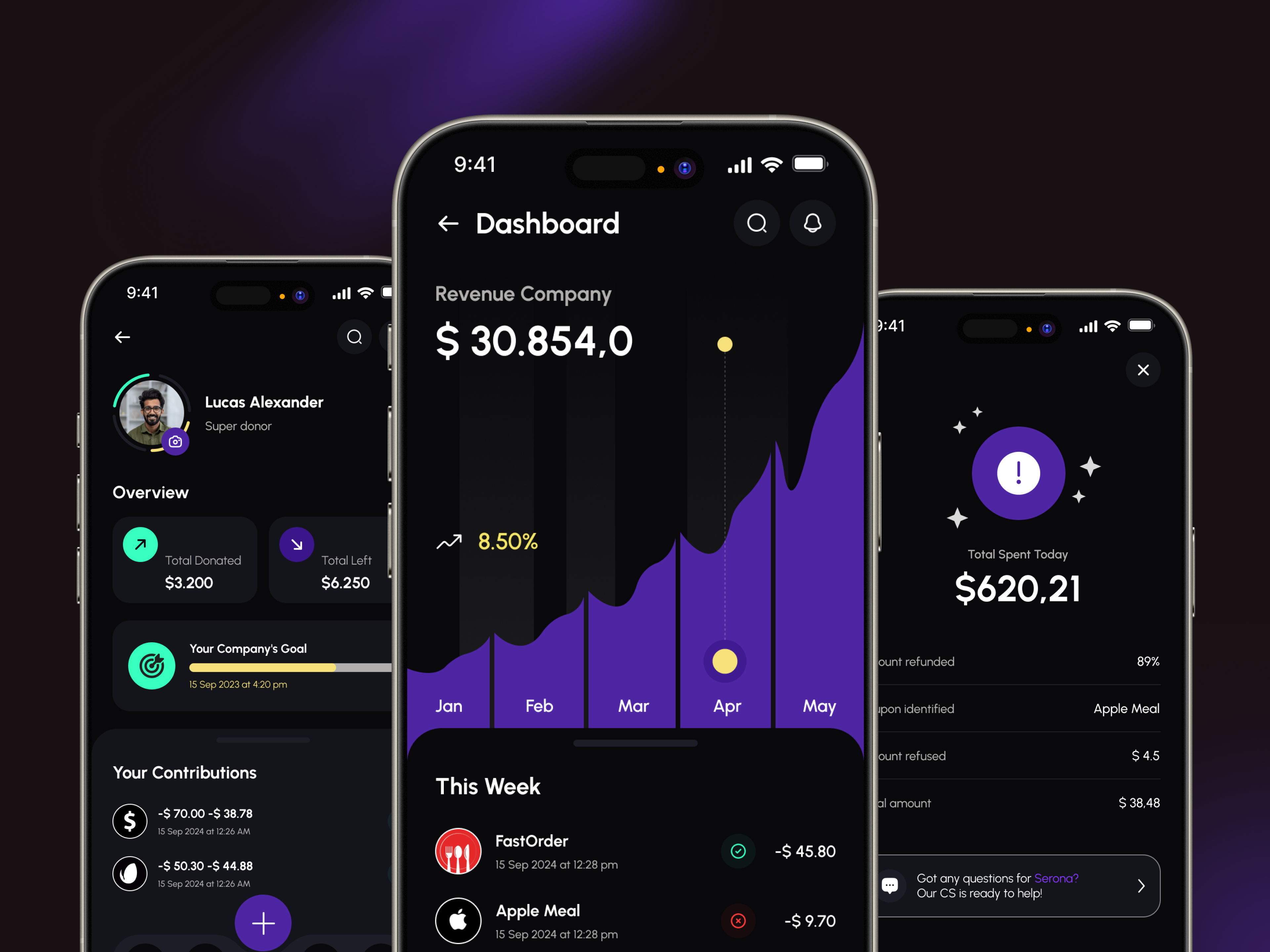 Example of Finance Mobile App UI/UX Design