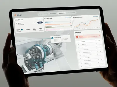 Wind power energy management dashboard analytics branding dashboard dashboard design energy management interface management management dashboard monitoring real time data saas service ui ux web app wind energy wind farm management wind power windfarm