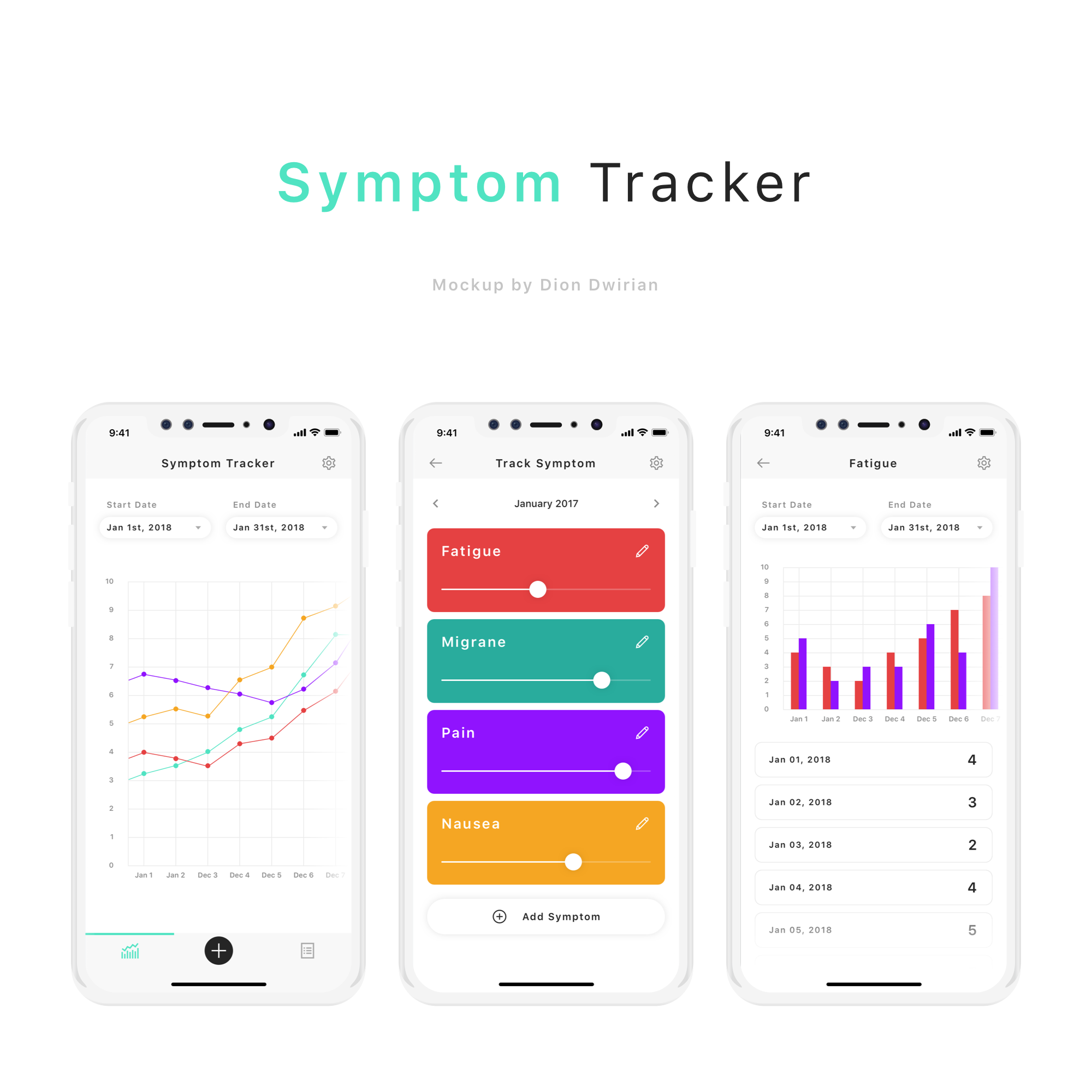 Symptom Tracker App android design figma ios mobile app ui ui design uxui design