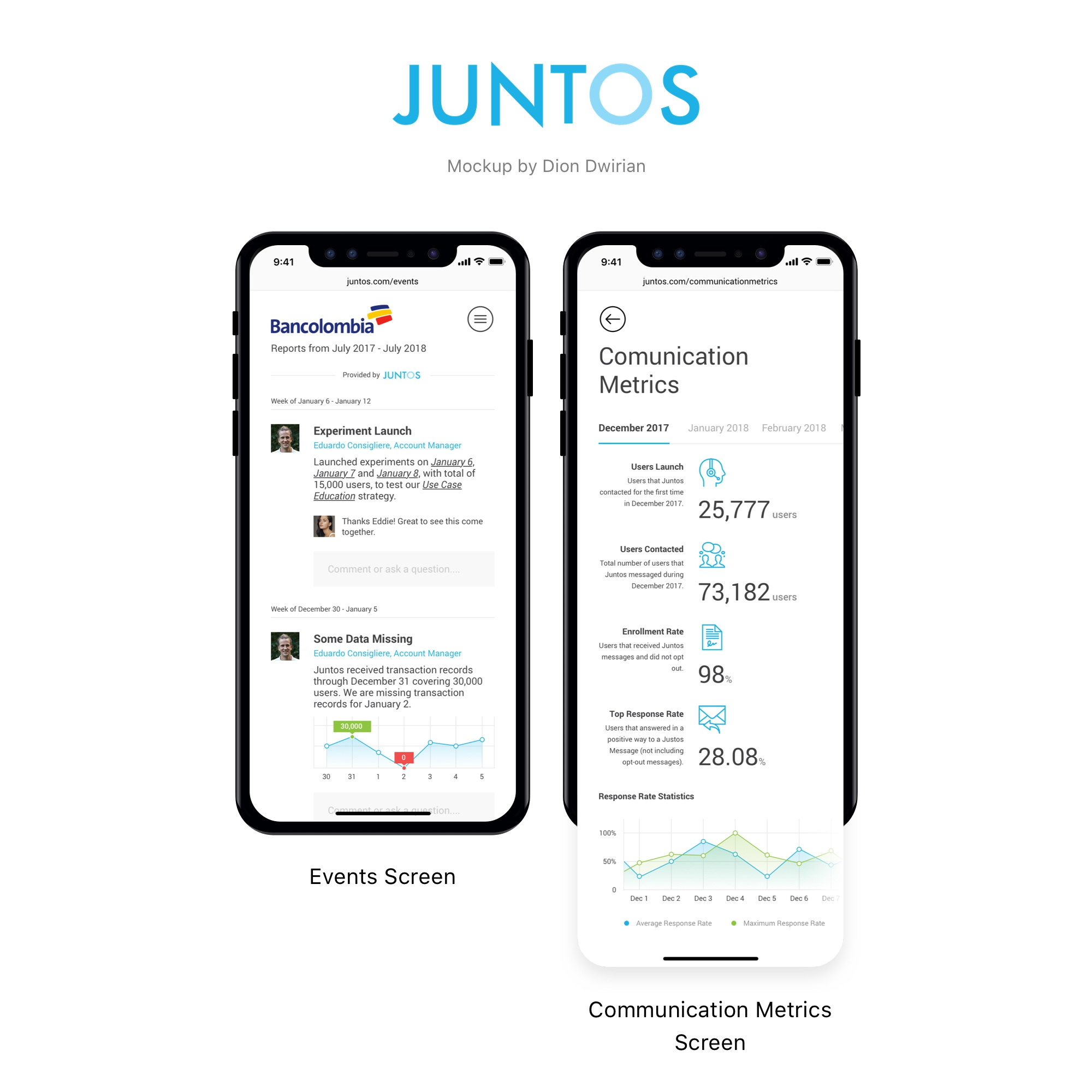 Juntos App android design figma ios mobile app ui ui design uxui design