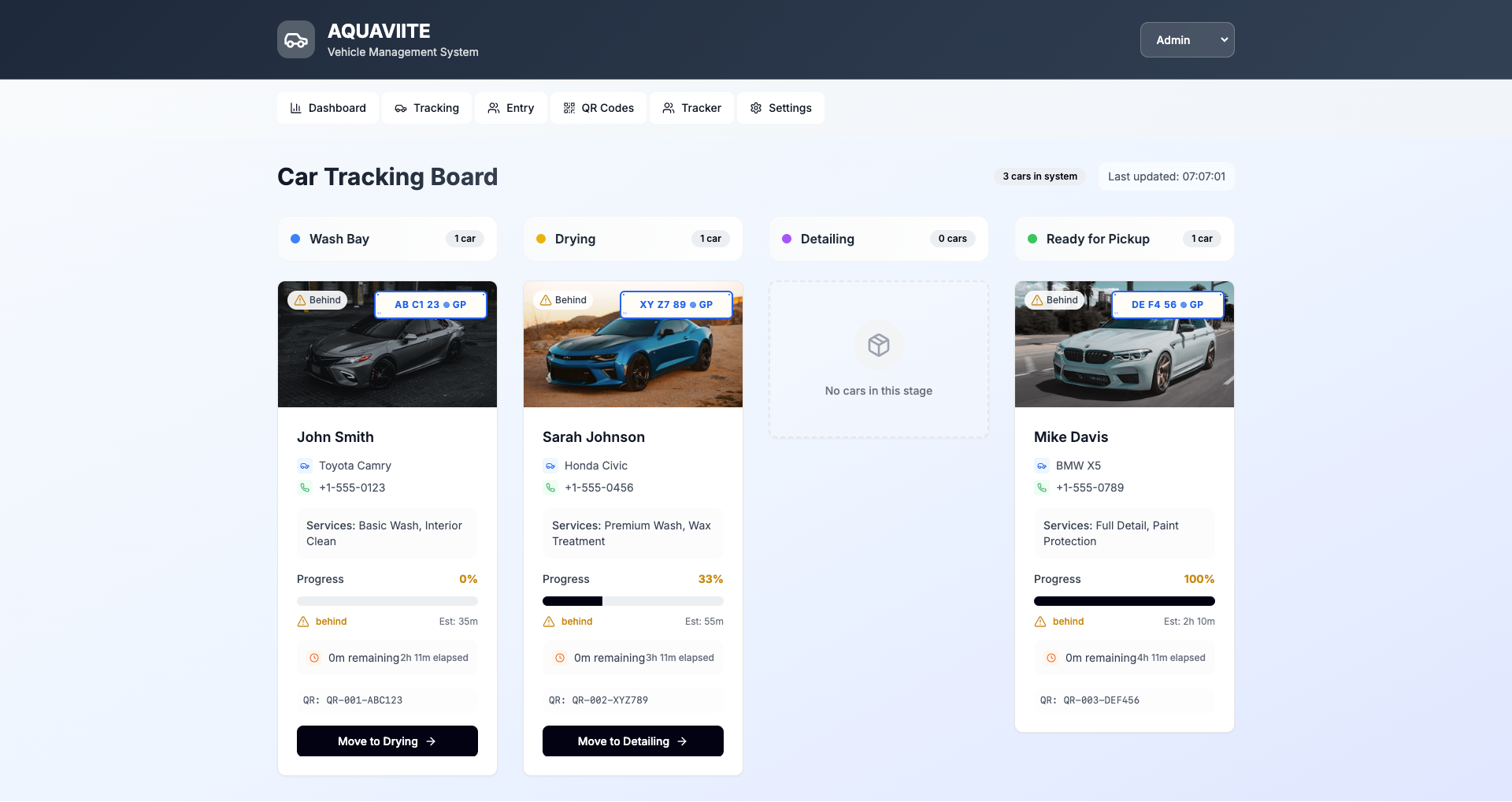 AQUAVITE car wash dashboard saas web design