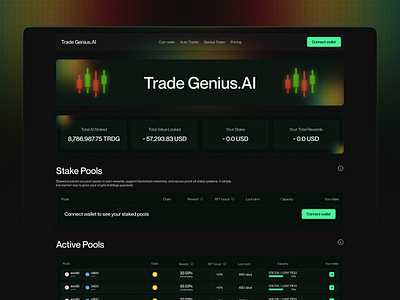 AI-powered Crypto Investments - Landing Page ai ai platform analytics clean crypto landing page page platform signals staking landing page staking page trading web web design website