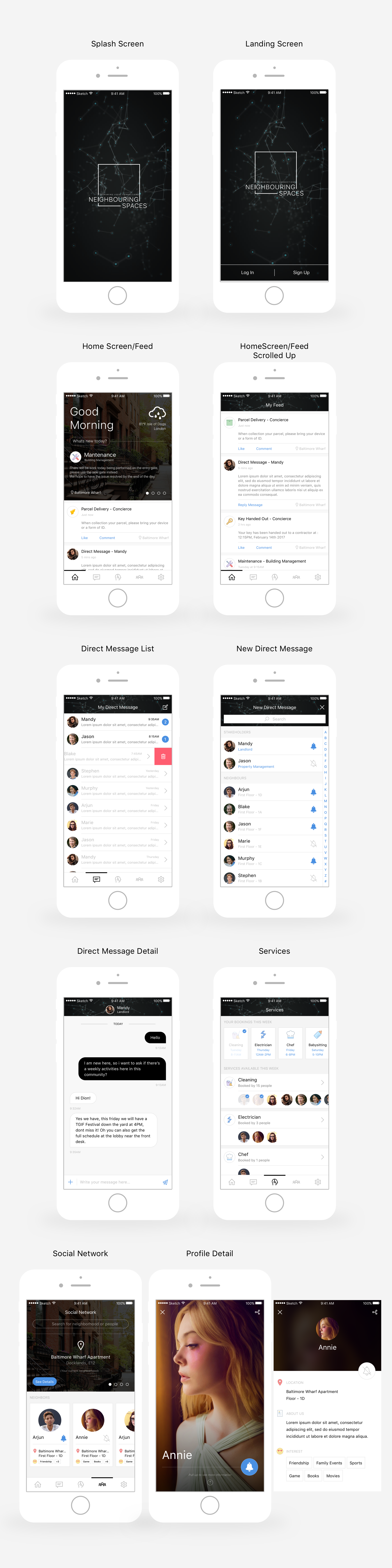 Neighbouring Spaces App android app design design figma ios mobile app ui ui design uxui design