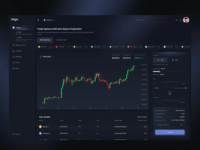 Hegic - Crypto Dashboard crypto dashboard crypto exchange crypto trading