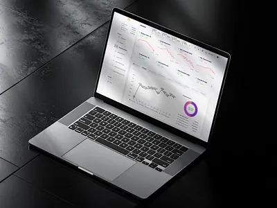GNII Asset Management & Investment Platform Dashboard admin ui branding charts crypto dashboard finance fintech forex investing investment platfrom product design saas trading ui user panel ux wallet web design website