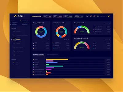 GNII Asset Management & Investment Platform Dashboard admin ui branding charts crypto dashboard finance fintech forex investing investment platfrom product design saas trading ui user panel ux wallet web design website