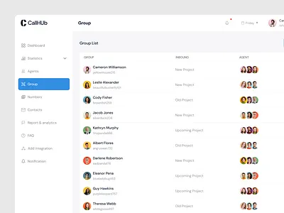 HR - Dashboard analytics app clean design component group page hr hr dashboard. hr management hr management dashboard overview product design recruitment saas dashboard search table ui ui design ux web application webflow