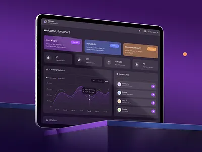 Torah Artificial Intelligence - AI Chatbot Dashboard ai chat ai chatbot branding chart chat chatbot clean dashboard design e learning education learning logo navigation responsive ui ux web web app web platform