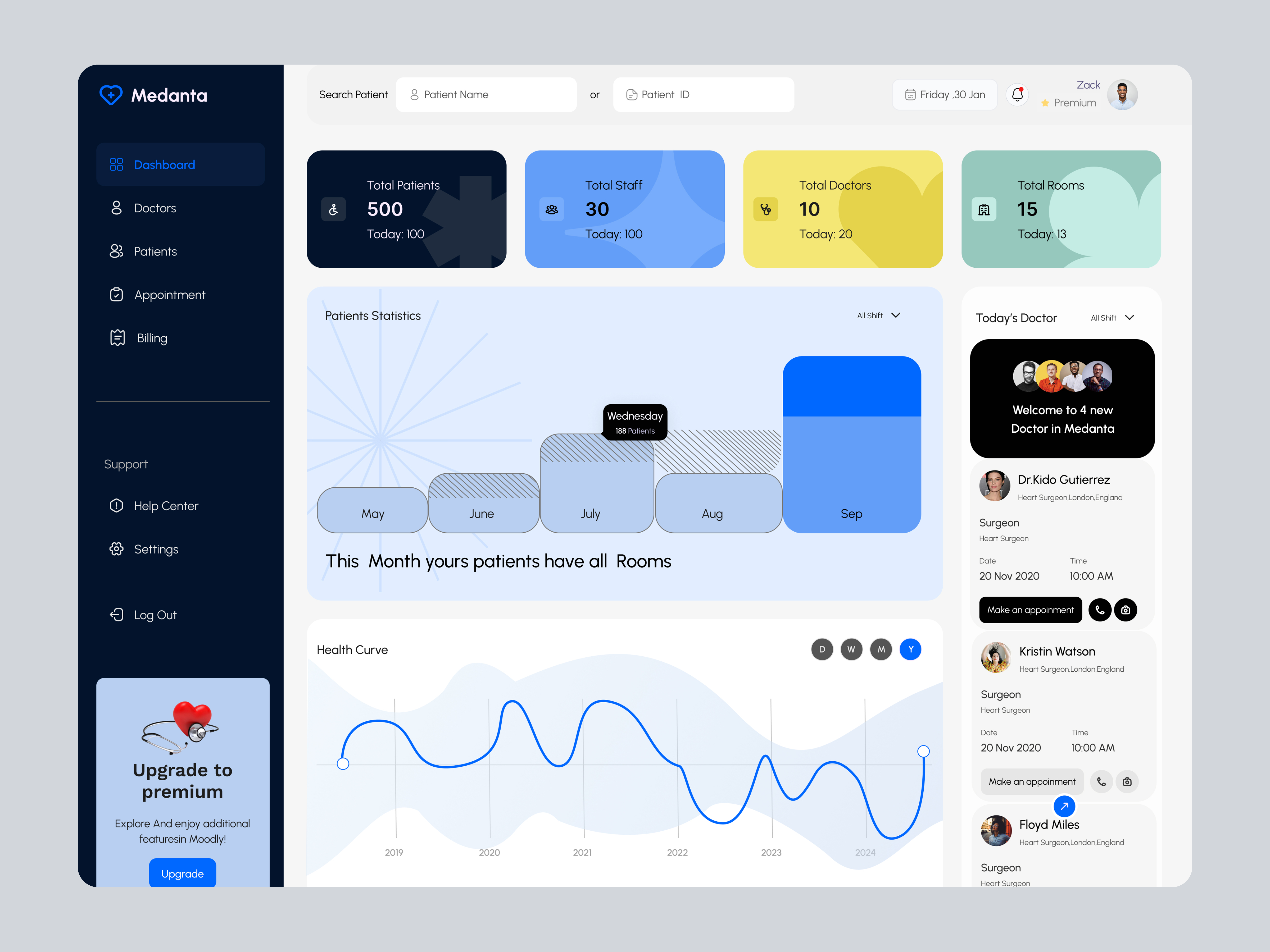 Example of Hospital Management Admin UI