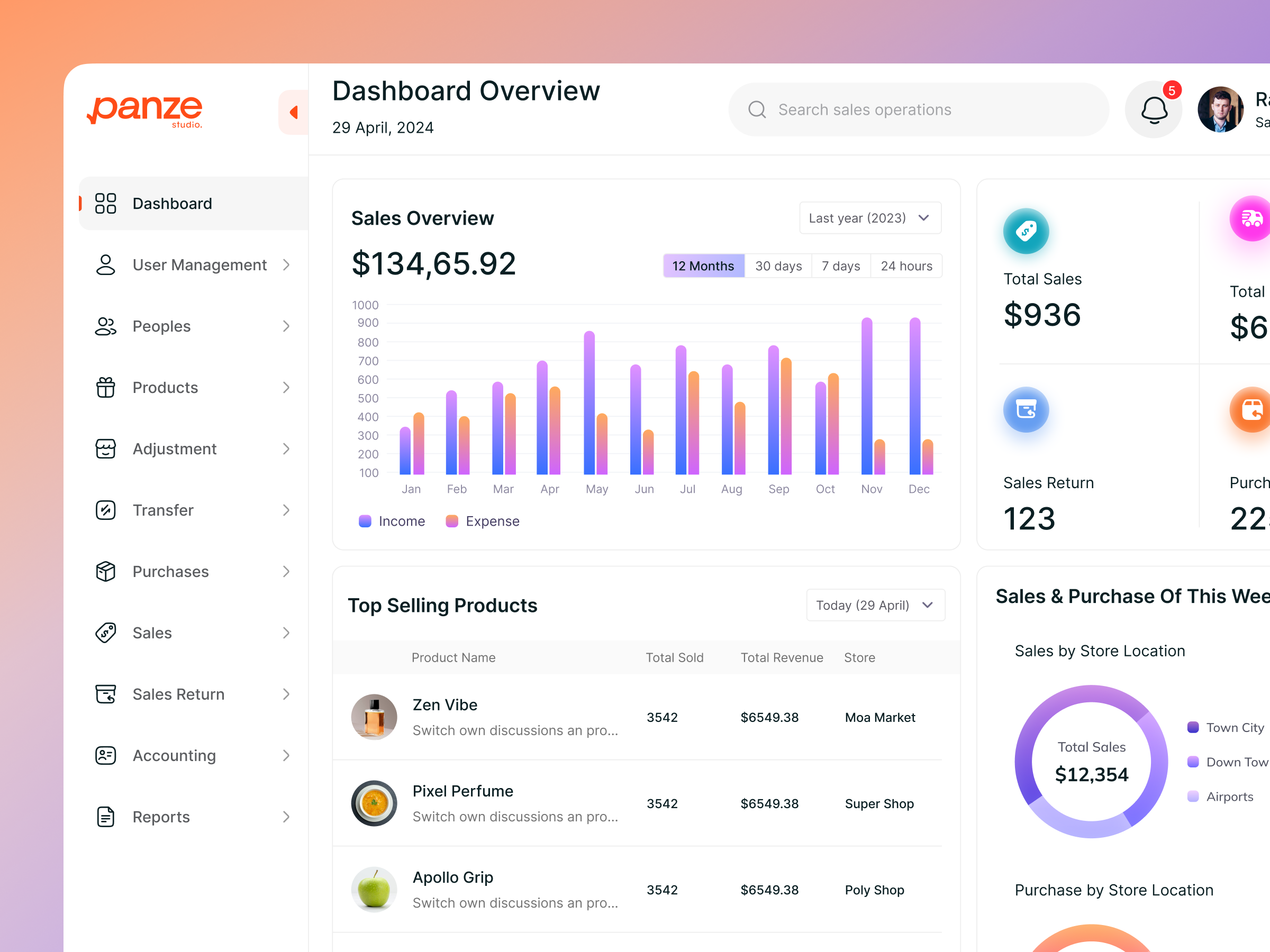 POS Management Admin Dashboard UIUX Design admin dashboard ai dashboard dashboard dashboard ui management system panze agency pos admin dashboard pos dashboard product design saas dashboard sales dashboard ui design uiux design web app design