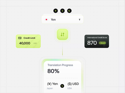 Exflow - AI Powered Finance Components ai ai agent animate artificial intelligence b2b banking clean components finance fintech investment micro interaction modern design online banking saas startup uiux wealth wealth management web design