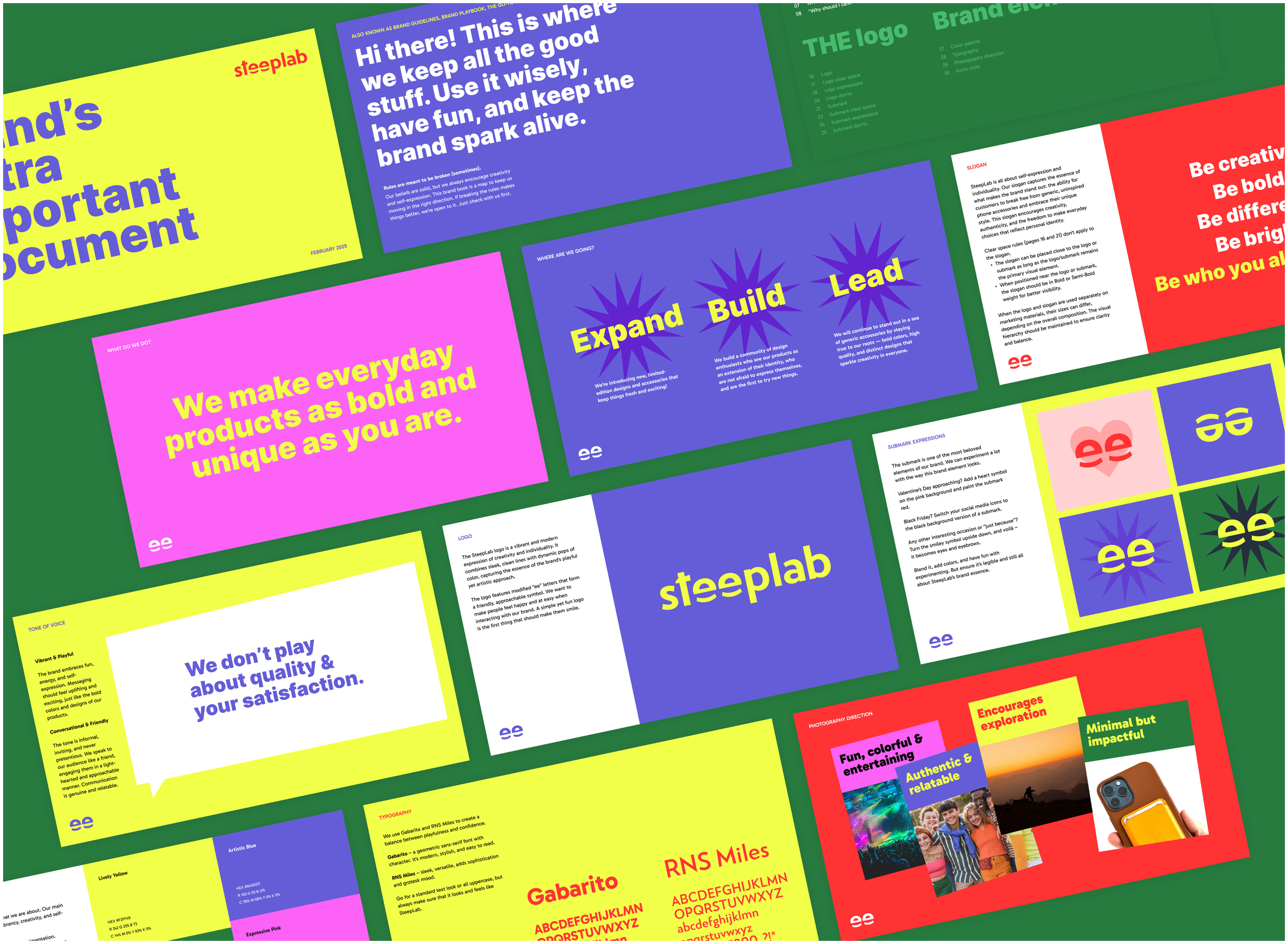 Example of Brand Identity Package