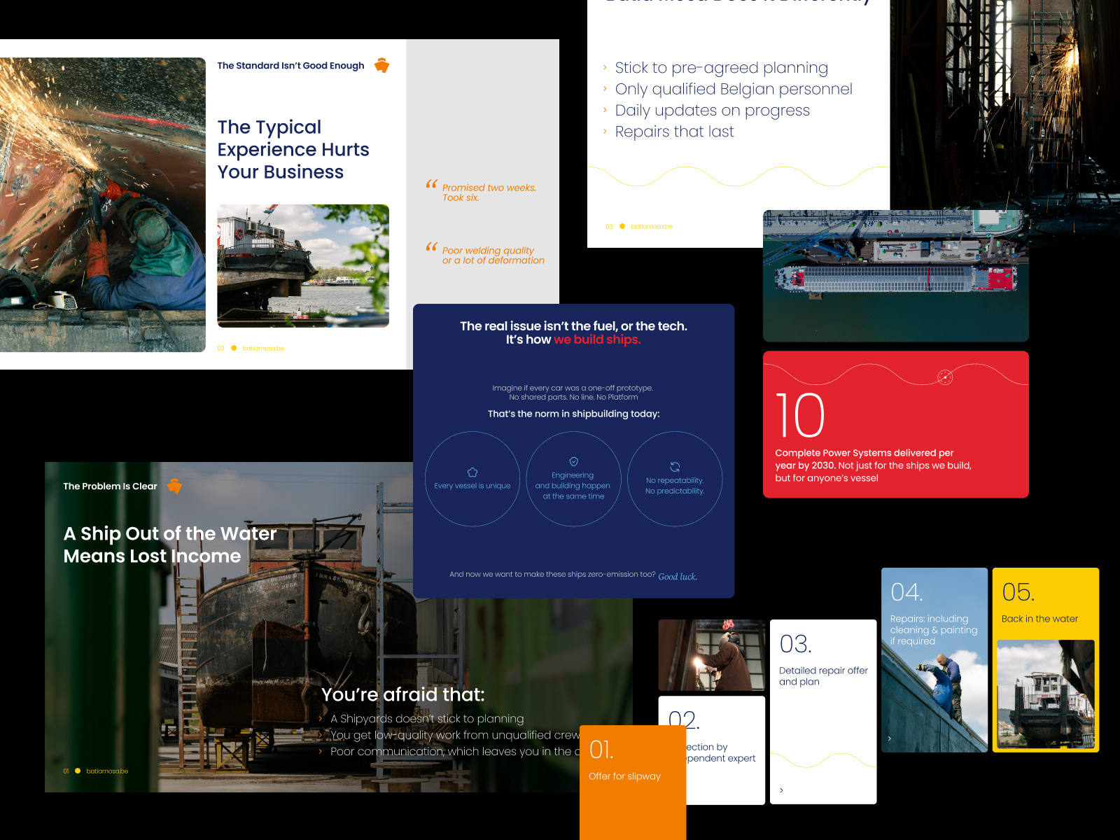 Corporate Presentation Design for Batiamosa graphic design