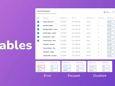 Inline Editable Table app design figma tables ui ux ux resarch xd design