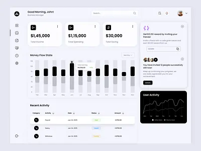 Finova – Finance Dashboard UI product ui ux web website