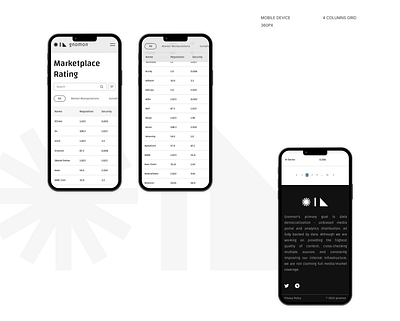 Gnomon | WebSite Investigative Analytics platform branding design graphic design web