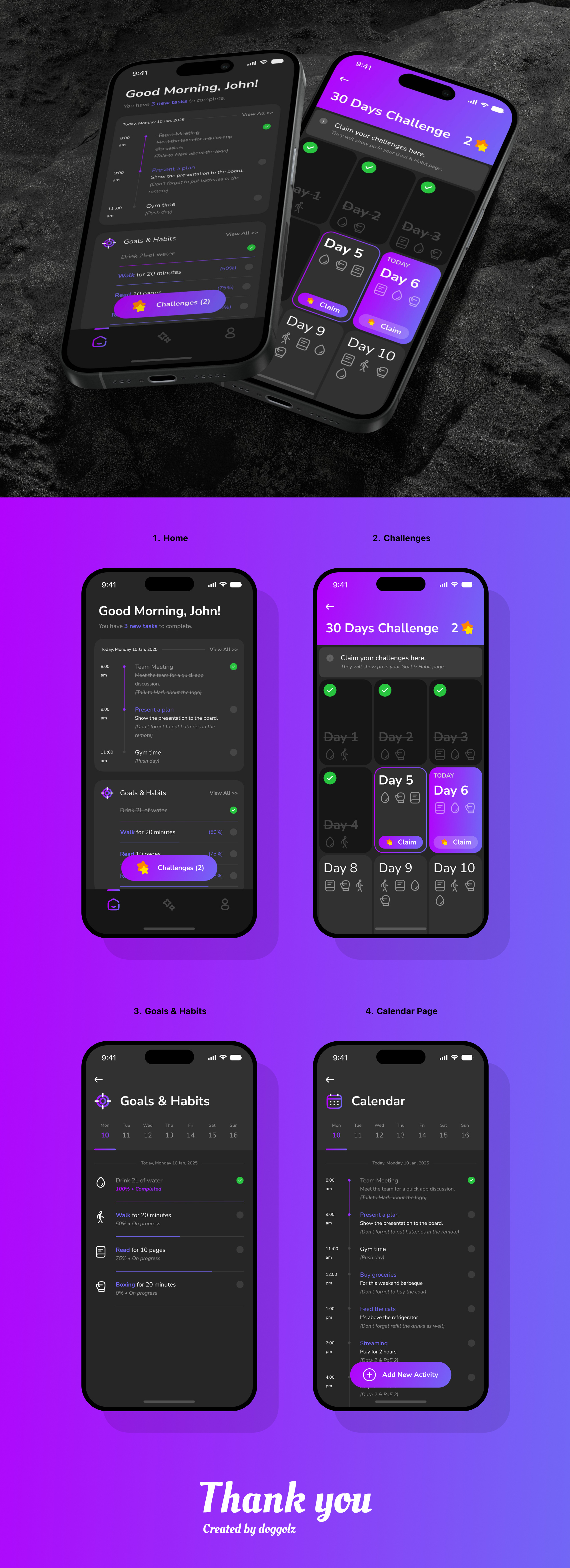 Daily App android app design design figma ios mobile app ui ui design uxui design