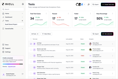 Quellit report detail page