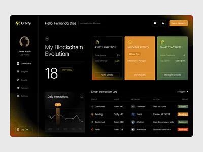 Dashboard for a Crypto Product ✦ Orbify design interface product service startup ui ux web website