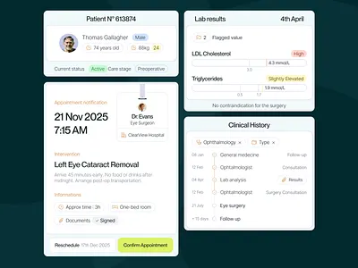 Medical UI medical saas ui widget