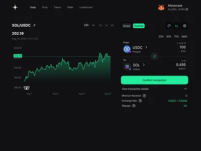 euclid protocol swap
