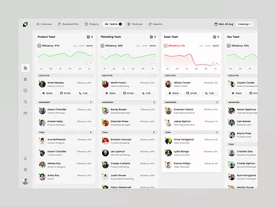 Company overview dashboard - lite mode business app dashboard dashboard ui desktop app