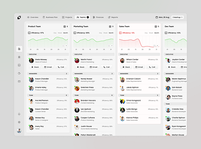 Company overview dashboard - lite mode business app dashboard dashboard ui desktop app