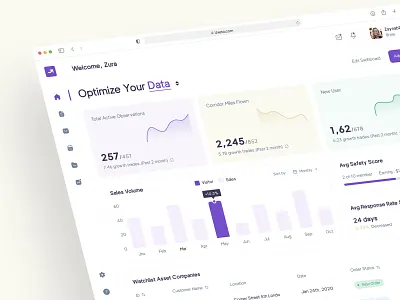 Analytical Web Application Design analyticaldesign appdesign dashboarddesign datadrivendesign datavisualization digitalproductdesign productanalytics smartanalytics techdesign uiuxdesign uxui webappdesign webdevelopment