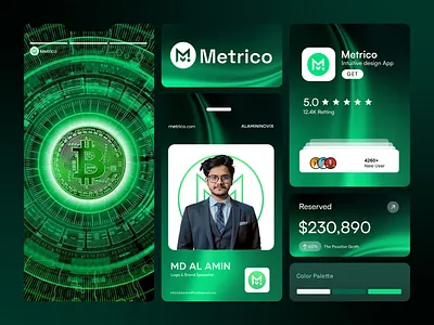 Modern M Letter Logo Design | Crypto, Blockchain & Fintech Brand alamininovix blockchain fintech app identity