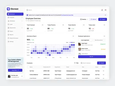 Elevnest HR Management Platform app chart clean dashboard design find fireart hire hr neat nev search team ui ux