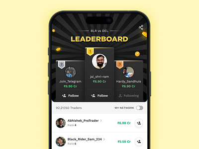 Redesigning Leaderboard to Drive Social Connections leaderboard mobile prediction markets ranking social ui