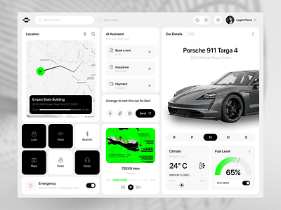 Car Rental Dashboard booking car car car rent car rental car rental dashboard car rental website dashboard dashboard ui product design startup transport ui ux webdesign