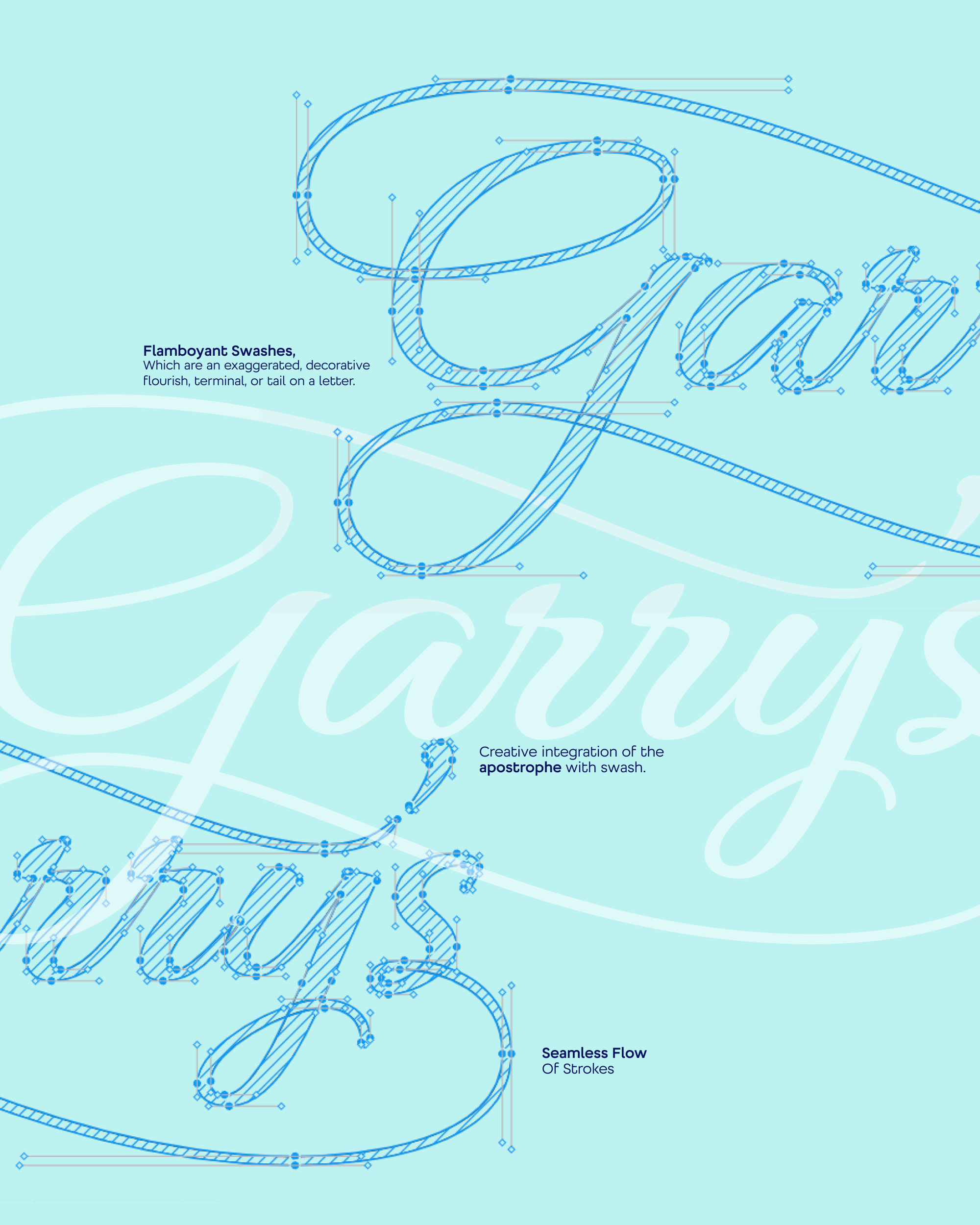 Restaurant – Custom Logo Lettering & Menu Design custom lettering handdrawn logo lettering design lettering logo logo design logotext restaurant restaurant logo script logo