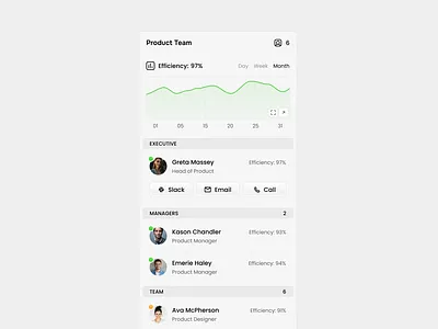 UI Design Details - Lite Mode dashboard dashboard design ui ui design