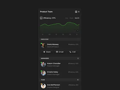 UI Design Details - Dark Mode dashboard dashboard design ui ui design