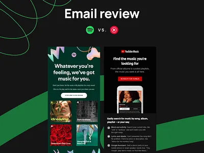 Email review Spotify vs. YouTube Music design email email builder email campaign email design email marketing email newsletter email review email templates email tips marketing marketing tips newsletter