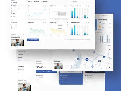 Weather App Dashboard Design animation branding graphic design ui