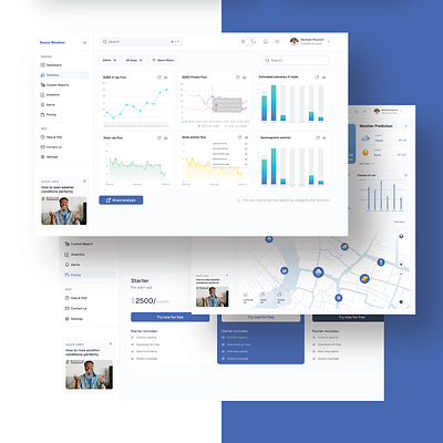 Weather App Dashboard Design animation branding graphic design ui