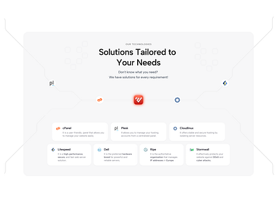 Verigom Web app app design design hosting hosting web site server server website ui user experience ux